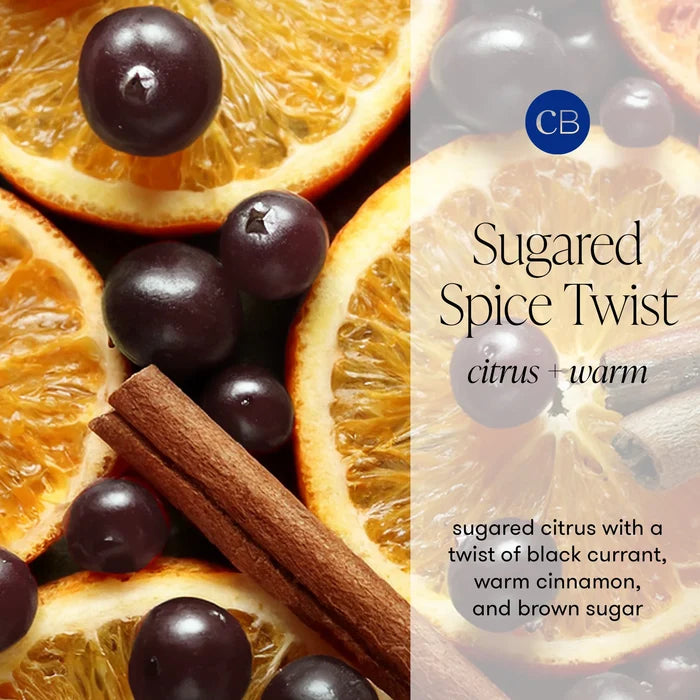 Sugared spice fragrance description from capri blue with a citrus and warm scent profile including black currant, warm cinnamon, and brown sugar.