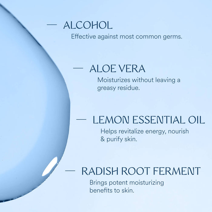 TOUCHLAND - Power Mist Blue Sandalwood